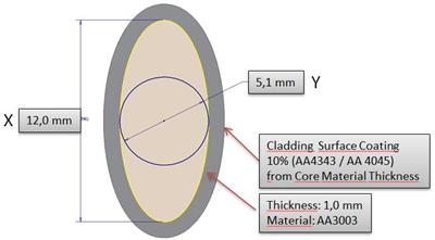 Buy Radiator Tube