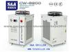 Refrigeration Type Industrial Water Chiller S&A China Supplier