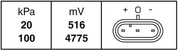 intake manifold pressure Sensor