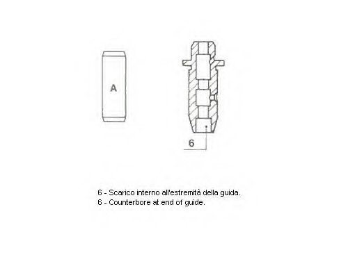 Valve Guides