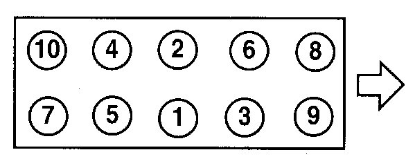 cylinder head Gasket