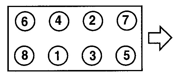 cylinder head Gasket