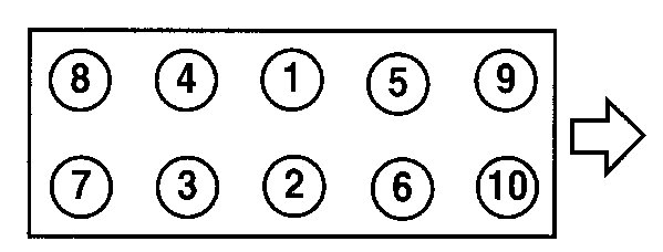 cylinder head Gasket