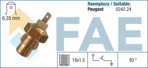 Coolant Temperature Sensor
