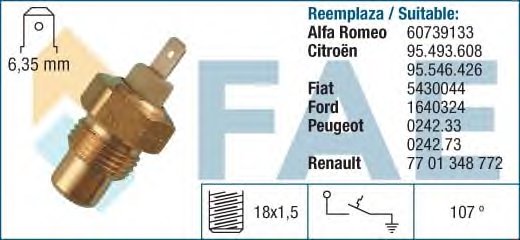 Temperature Switch