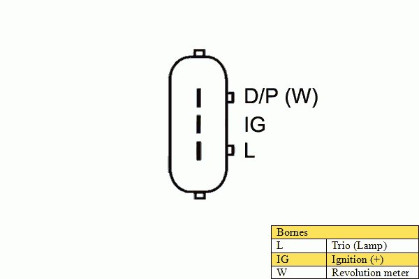 clutch Master Cylinder