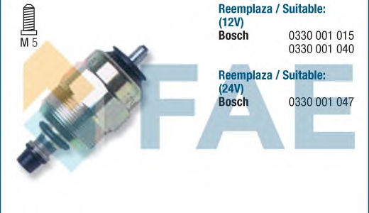 Solenoid