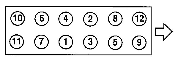 cylinder head Gasket