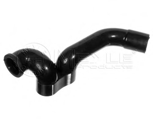 Hose