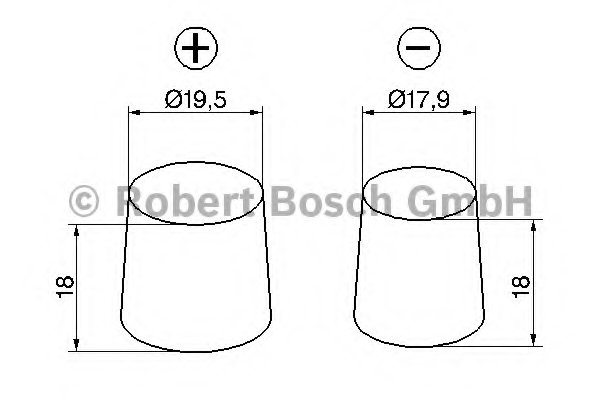 Starter Battery