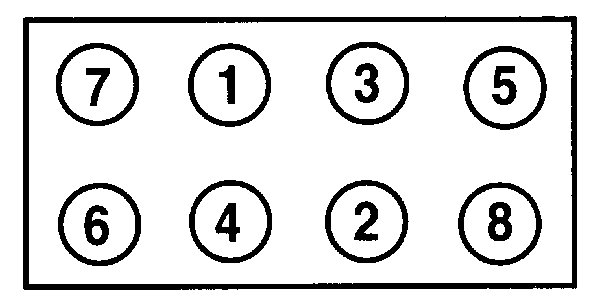 cylinder head Gasket
