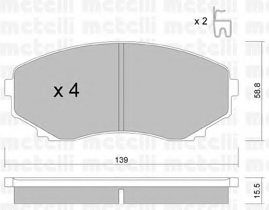 Brake Pad Set