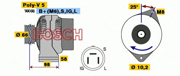 Alternator