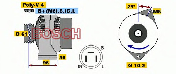 Regulator