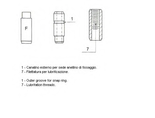 Valve Guides