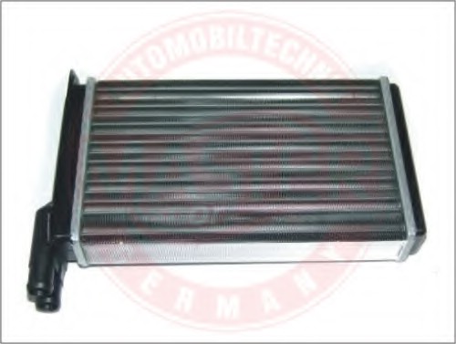 radiator Mounting