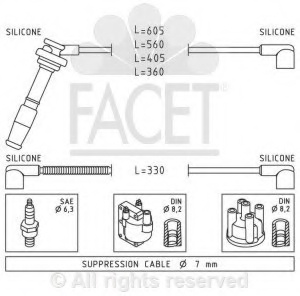 Ignition Cable Kit