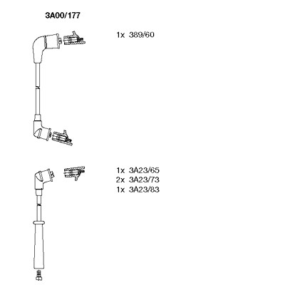 Ignition Cable Kit