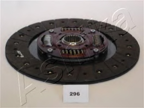 Clutch Pressure Plate