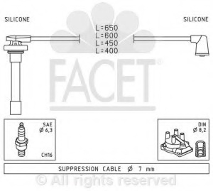 Ignition Cable Kit