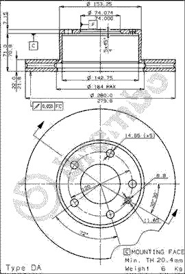 Brake Disc