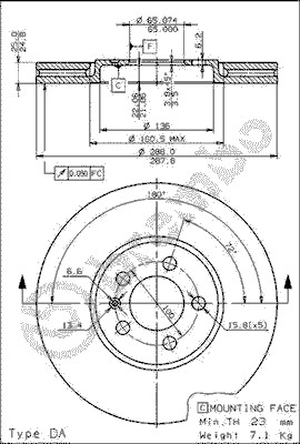 Brake Disc