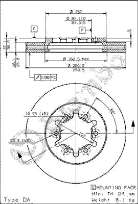 Brake Disc