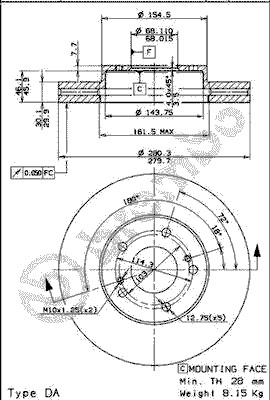 Brake Disc