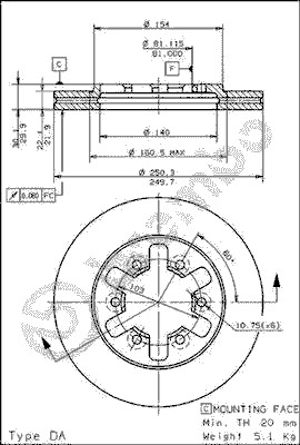 Brake Disc