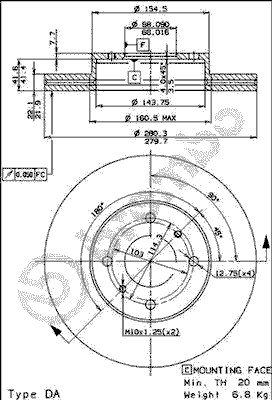 Brake Disc