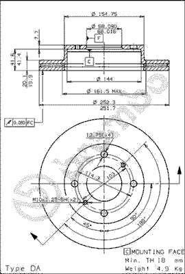 Brake Disc