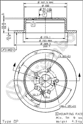 Brake Disc