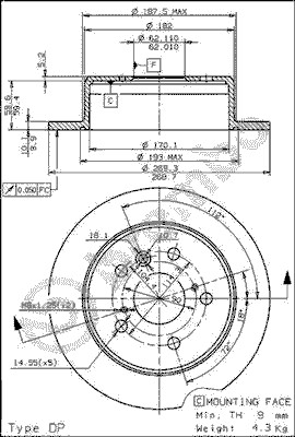 Brake Disc