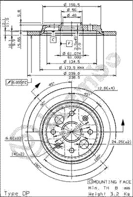 Brake Disc