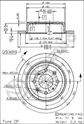 Brake Disc