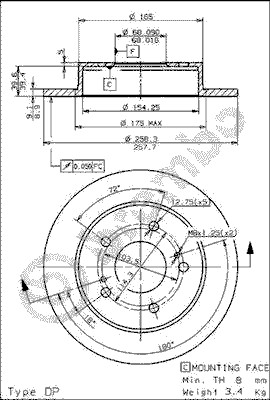 Brake Disc