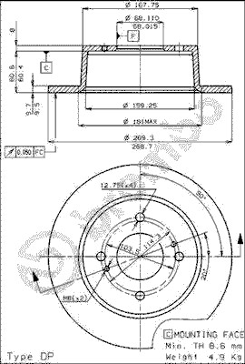 Brake Disc