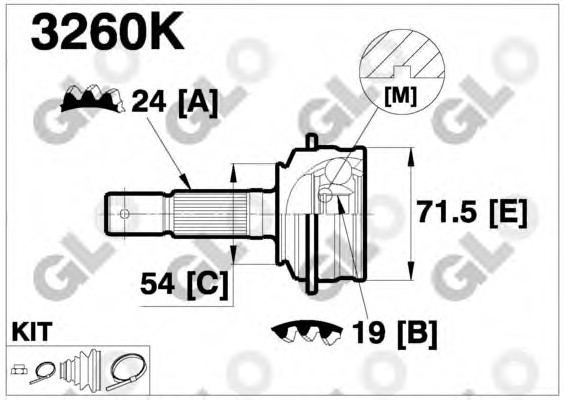 Joint Kit