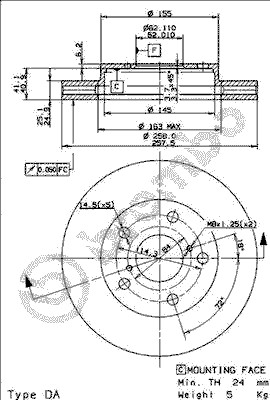 Brake Disc