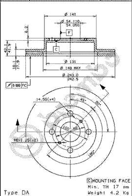 Brake Disc