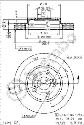 Brake Disc