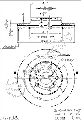 Brake Disc