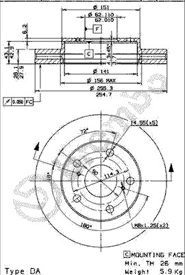 Brake Disc