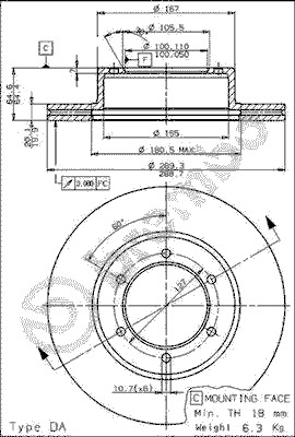 Brake Disc