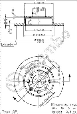 Brake Disc