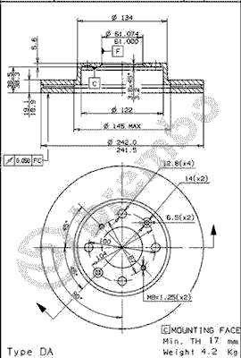 Brake Disc