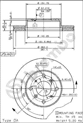 Brake Disc