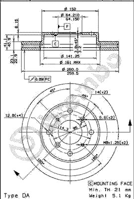 Brake Disc