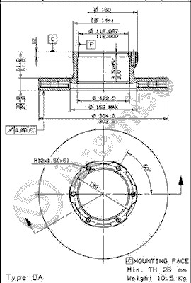 Brake Disc