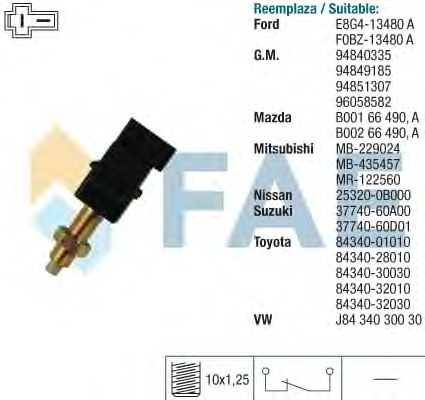 Brake Light Switch